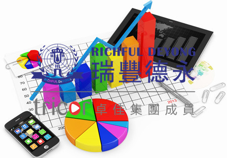 美國公司的類型和特點