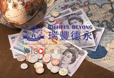 美國各州的產業優勢