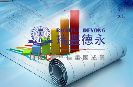 開曼公司年審維護