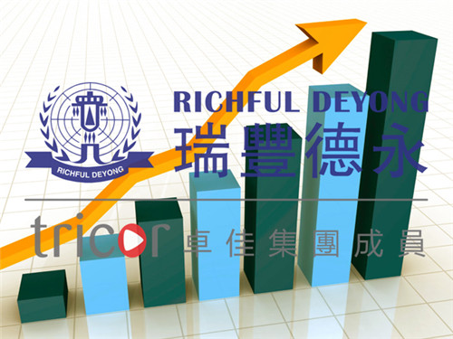 外資投資優惠政策